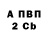 Бутират 1.4BDO Emmanuel Martinez